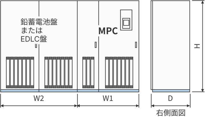 外形寸法・質量