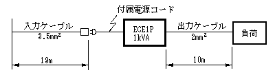 (a)ECE1P-1kVAの場合