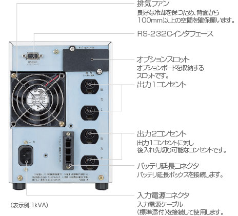 背面パネル詳細