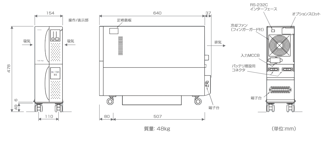 3kVA 外観