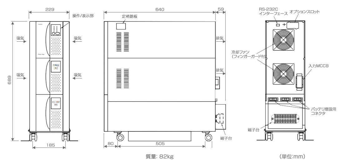 5kVA 外観