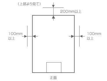 換気スペース