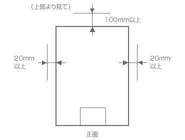 換気スペース