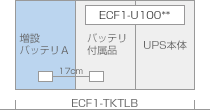 タワー型バッテリ1箱追加