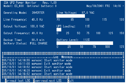 モニタプログラム monasw によるステータス表示画面