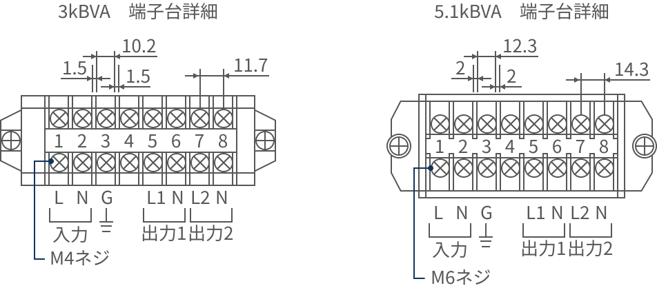 外部端子
