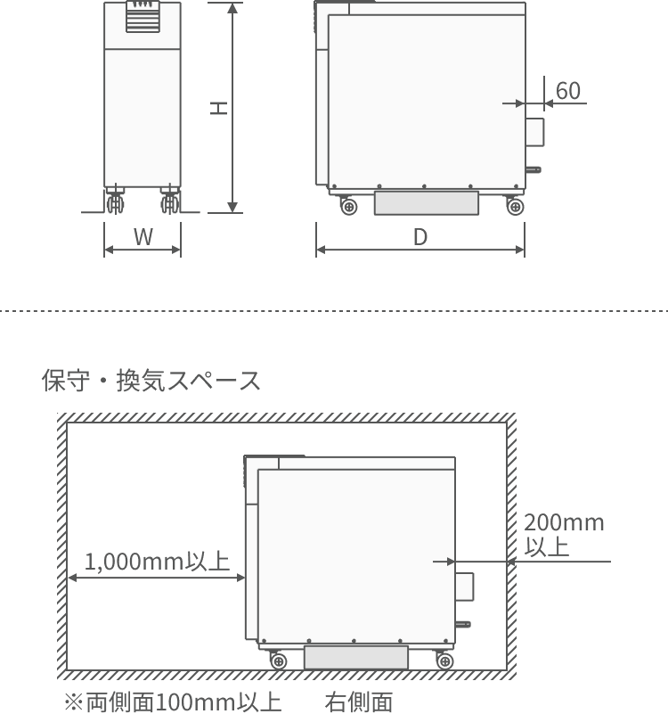 外形・寸法