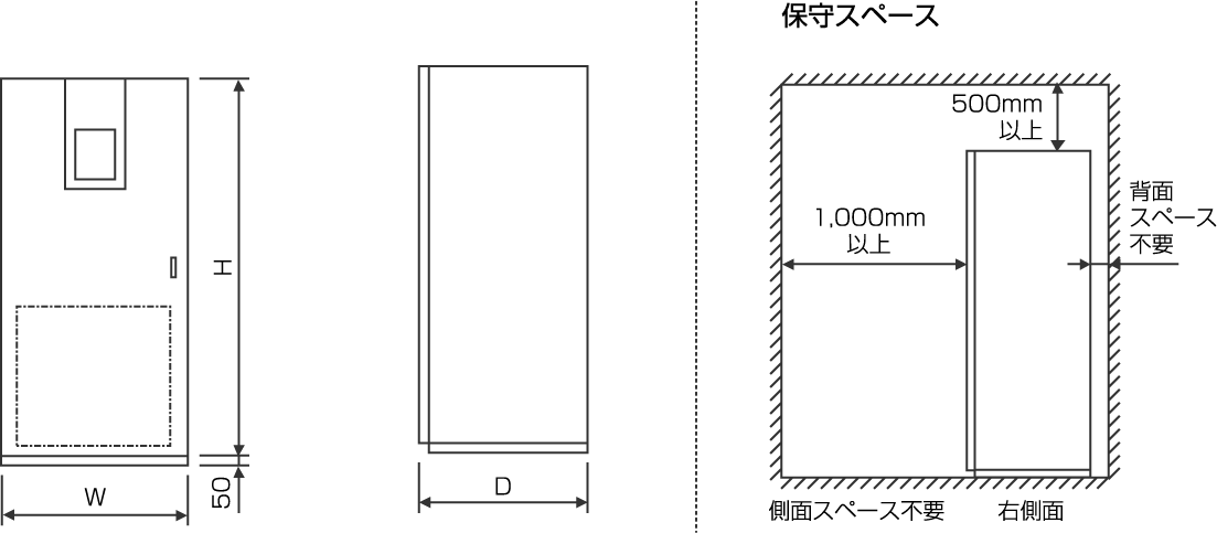 E200 外形・寸法