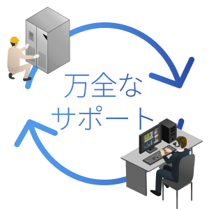 万全なサポート