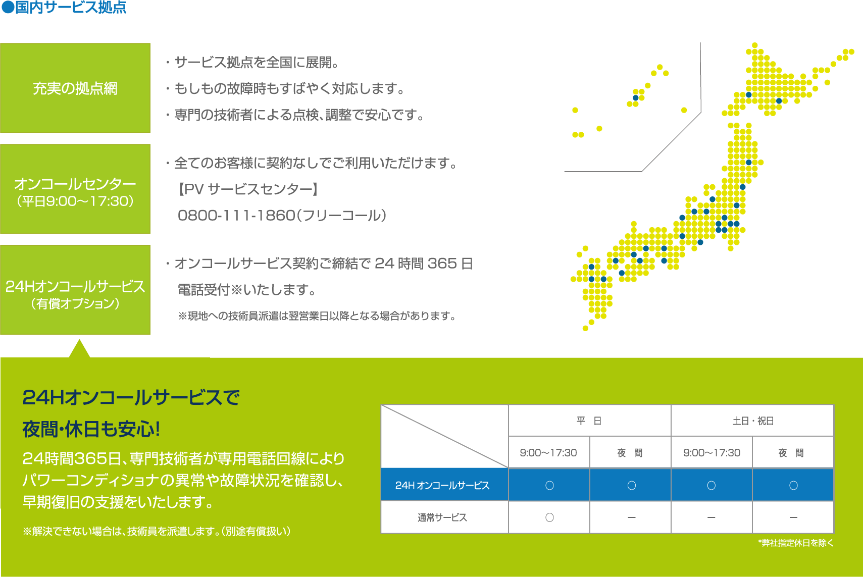 充実のサービス体制