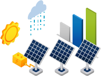 自家消費型太陽光発電システム