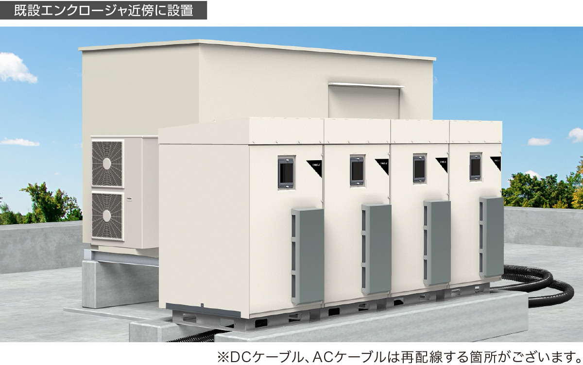 既設エンクロージャ近傍に設置