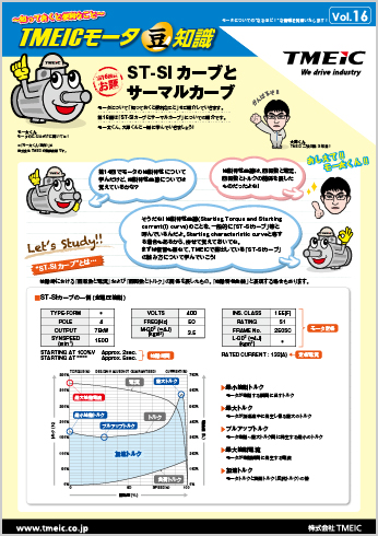 Vol.16 ST-SIカーブとサーマルカーブ