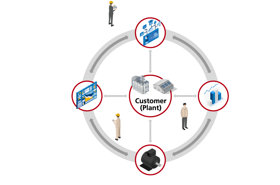 中大容量モータ概要図