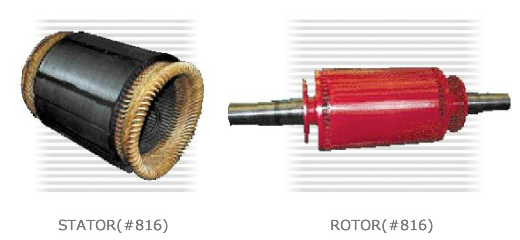 Stator & Rotor