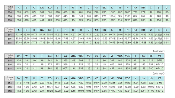 814、816、818外形図