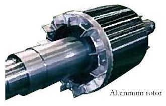 Use of highly reliable aluminum rotors