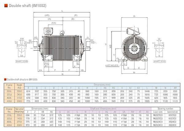 Double shaft(IM1002)外形図