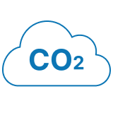 年間CO2削減量