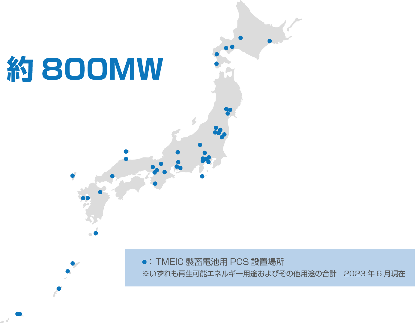 豊富な納入実績