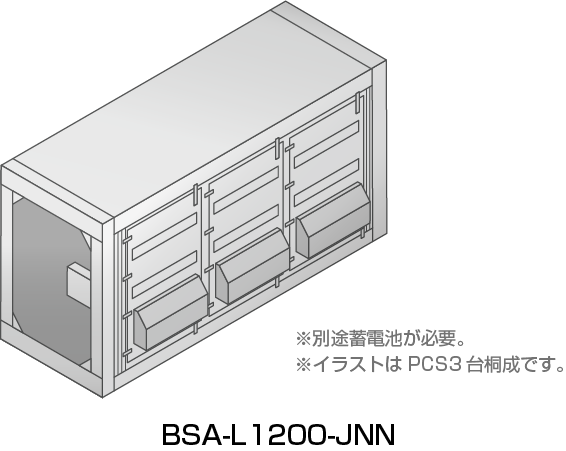 コンテナ収納例