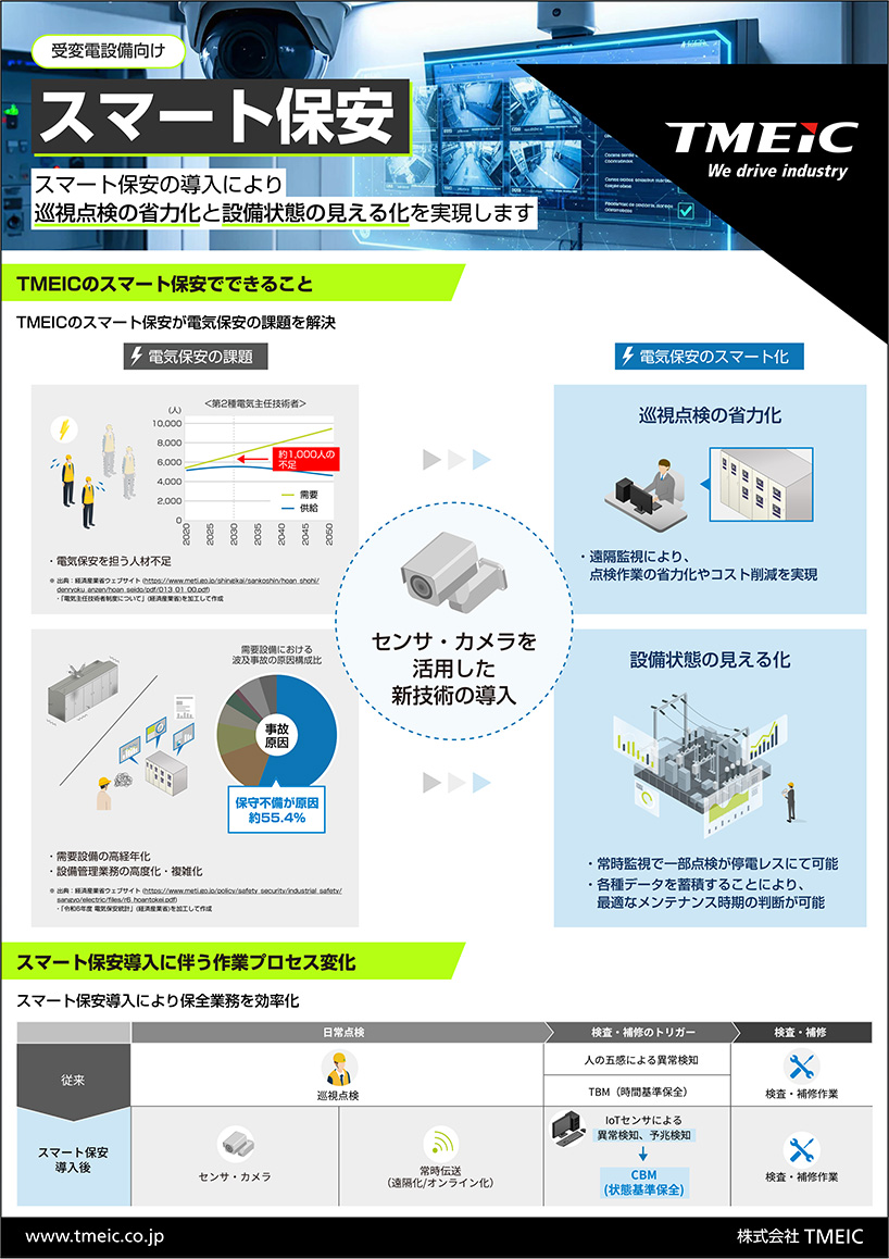 スマート保安 リーフレットのサムネイル