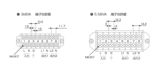 外部端子