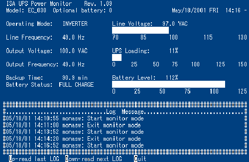 モニタプログラム monasw によるステータス表示画面