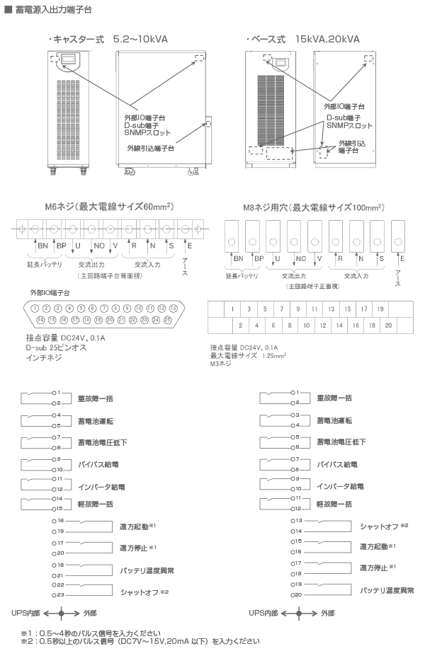 外部端子