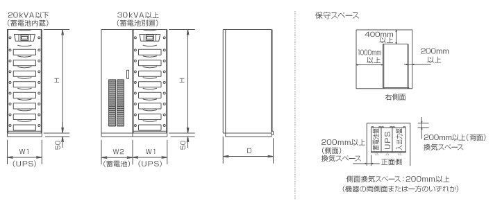 外形・寸法