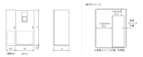 外形・寸法