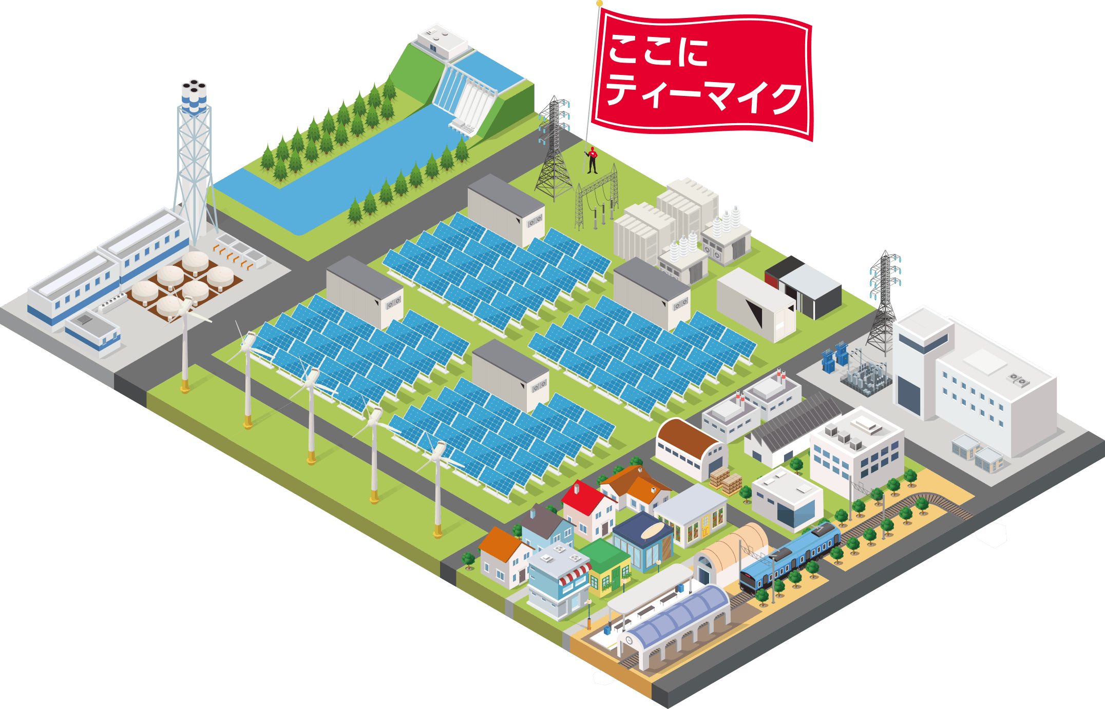 半導体製品ができるまで