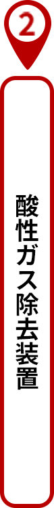 2 酸性ガス除去装置