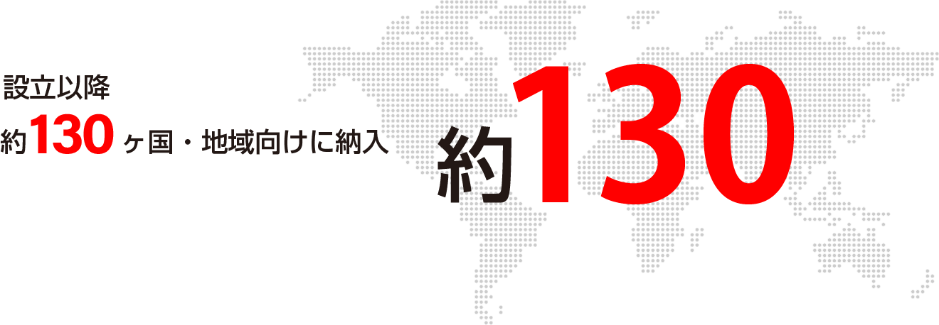 設立以降120ヶ国・地域向けに納入