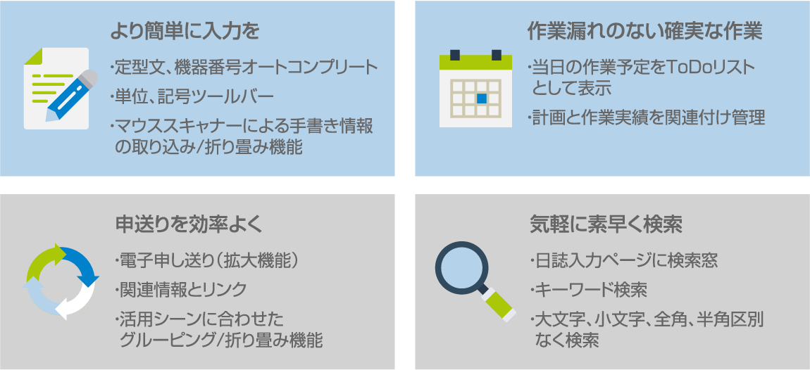 運転員の使い勝手を最重要視、入力支援、引継シートなどきめ細かな機能をサポート