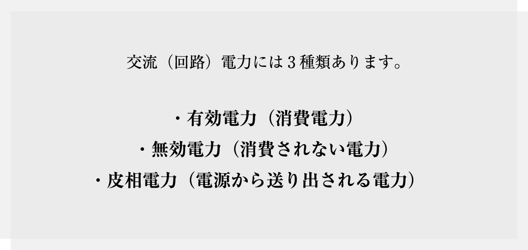 交流（回路）電力には3種類あります。