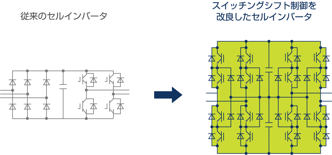 主回路構成図