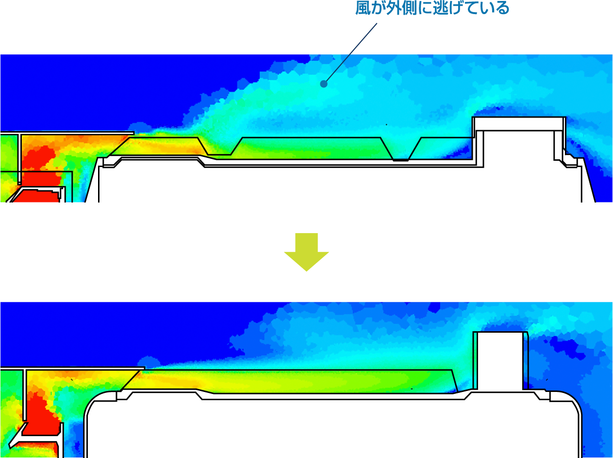 フレームの外部冷却風の流れを改善