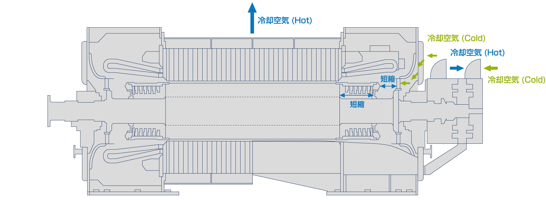 全体構造断面