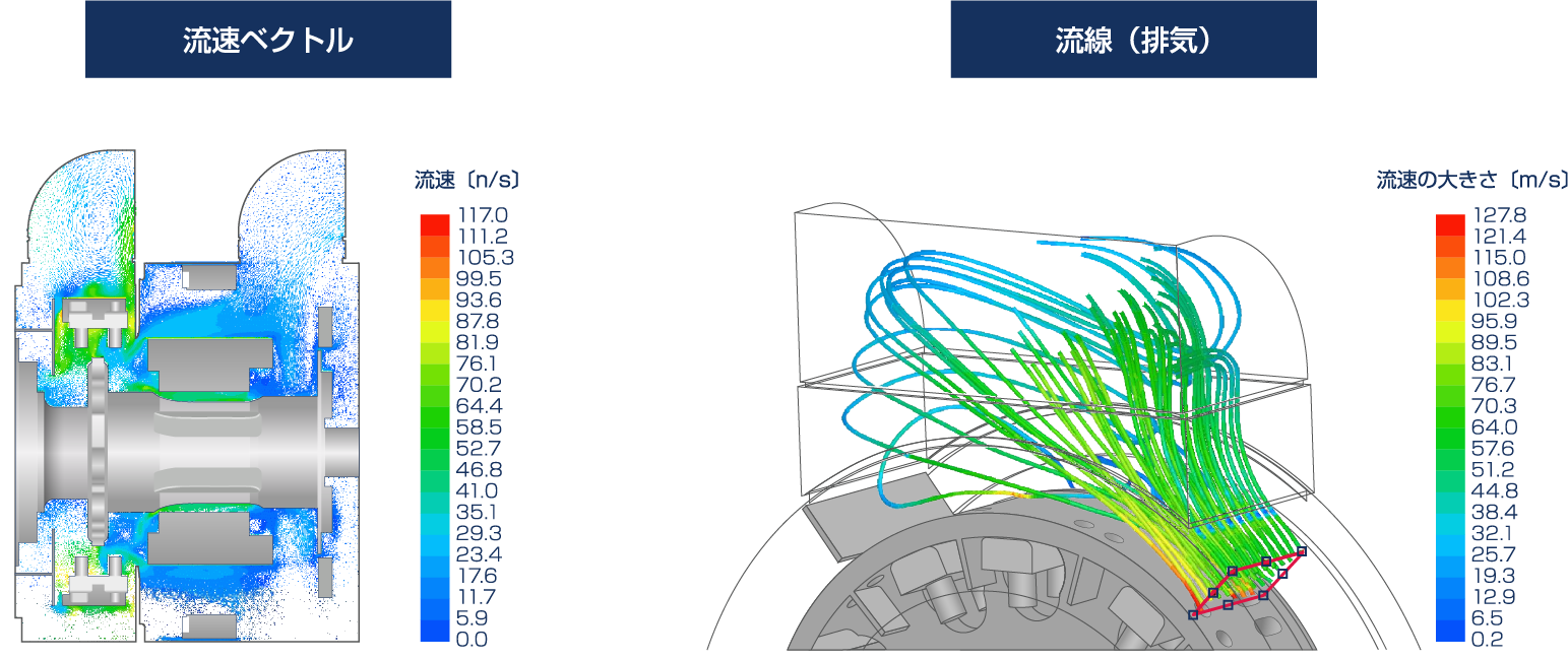 整流器ホイール流速分布（CFD解析）