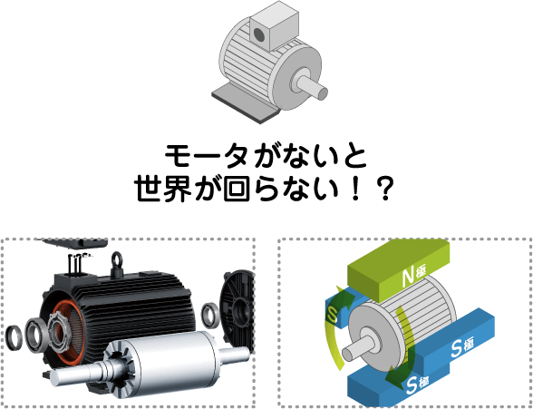 モータがないと世界が回らない！？