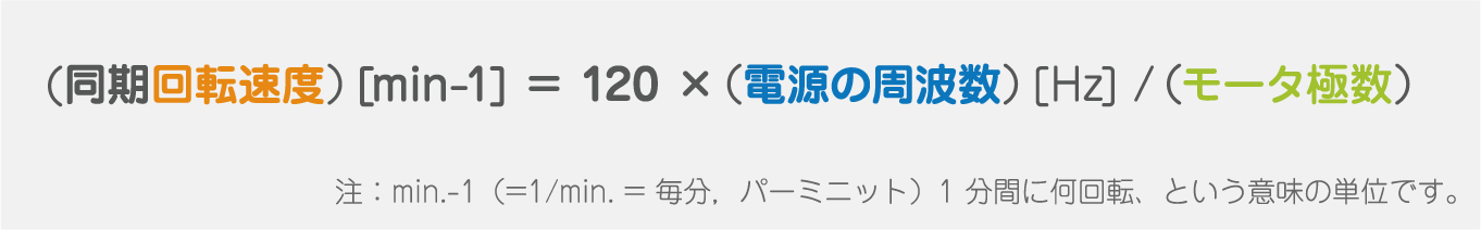 回転速度の計算式