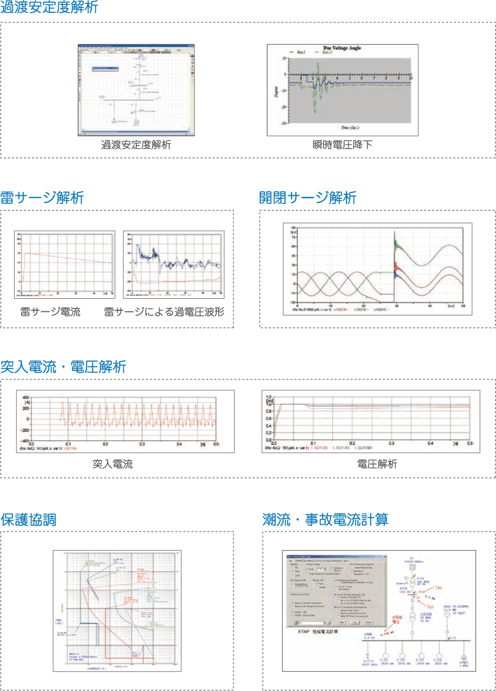 受変電設備の計画・設計ステージ（シミュレーション解析）