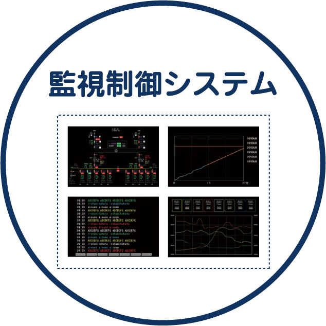 監視制御システム