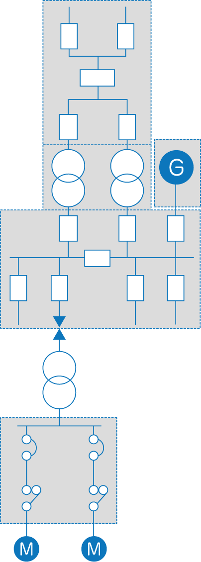 TMEICの受変電システム