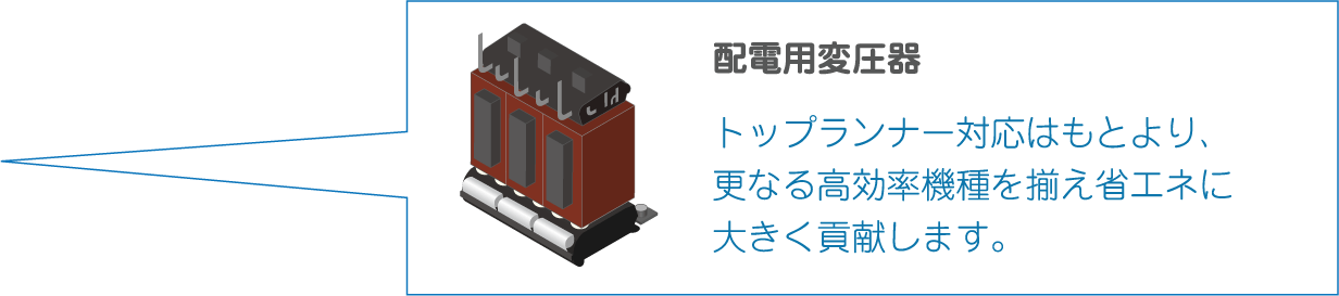 配電用変圧器