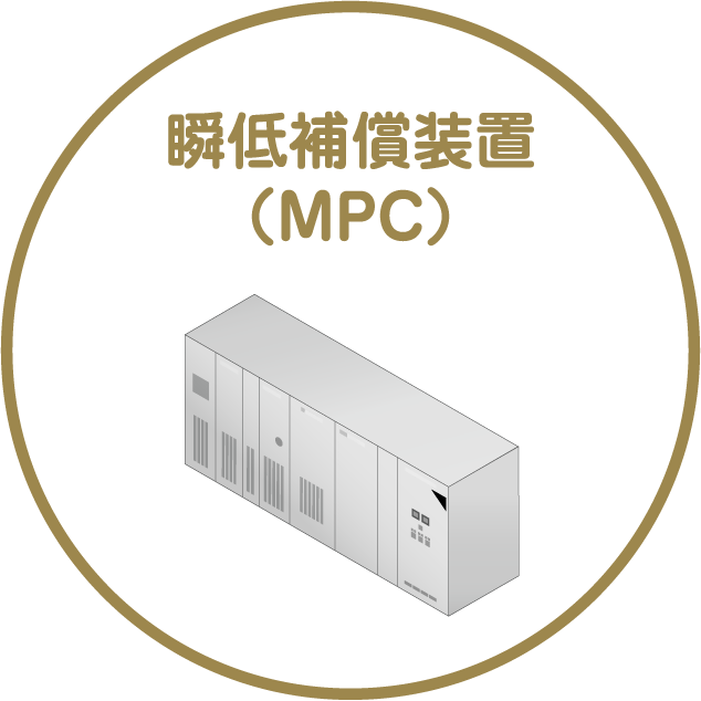 瞬低補償装置（MPC）