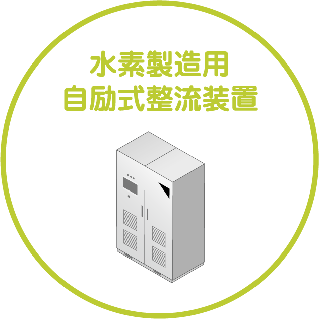 水素製造用自励式整流装置