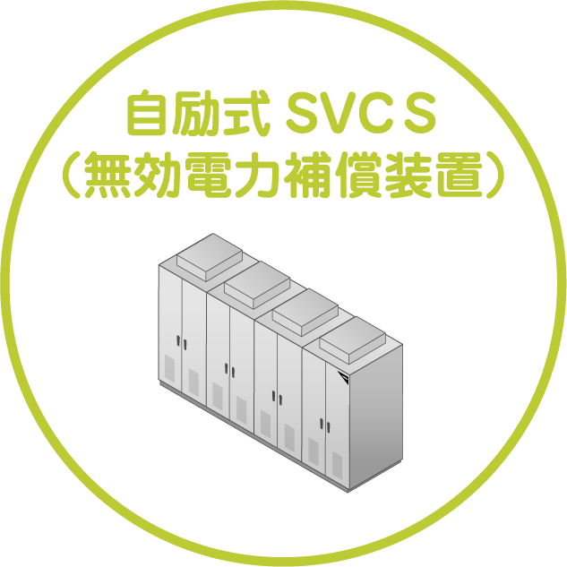 自励式SVCＳ（無効電力補償装置）